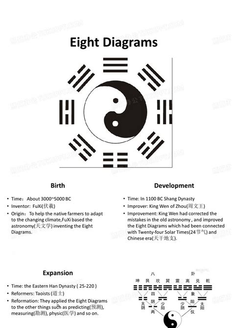 八卦阵 英文|八卦阵是什么意思